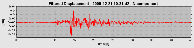 Plot-20160718-21858-1rqurl7-0