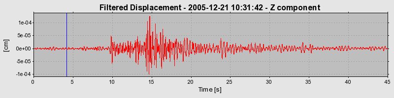 Plot-20160718-21858-1vrn381-0