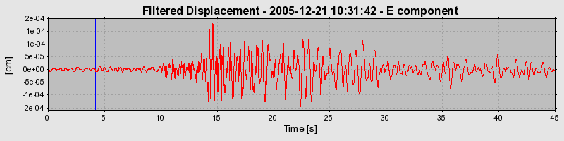 Plot-20160718-21858-u3k66f-0