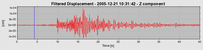 Plot-20160718-21858-1mhf2al-0