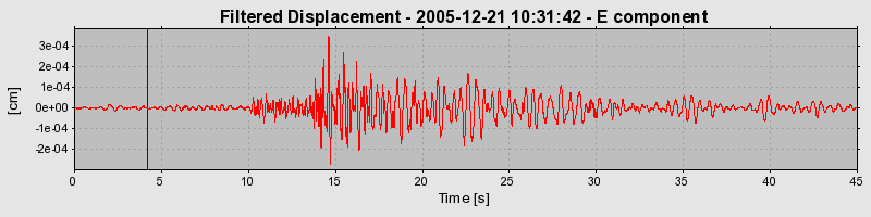 Plot-20160718-21858-x8myib-0