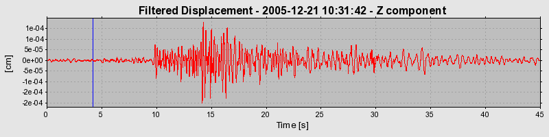 Plot-20160718-21858-7pwb2e-0