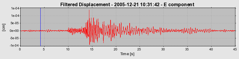 Plot-20160718-21858-4sxbmu-0