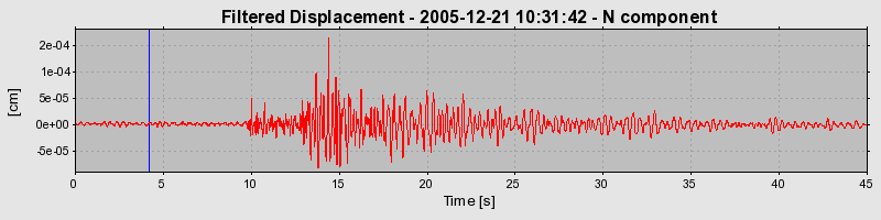 Plot-20160718-21858-5k7s8c-0
