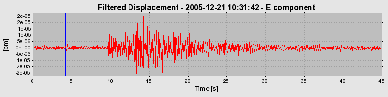 Plot-20160718-21858-qfqf1m-0