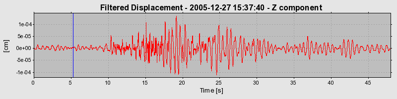 Plot-20160718-21858-szf507-0