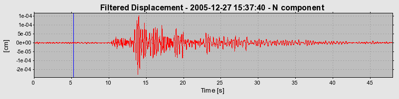 Plot-20160718-21858-783cel-0