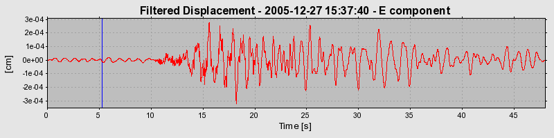 Plot-20160718-21858-1q1byvl-0