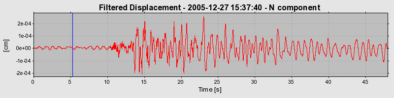 Plot-20160718-21858-eaysvw-0