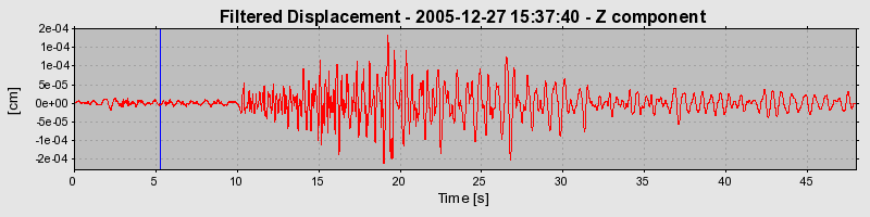 Plot-20160718-21858-1pgqufi-0