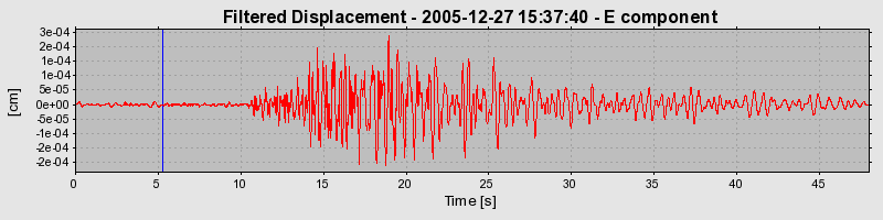 Plot-20160718-21858-4qoah3-0