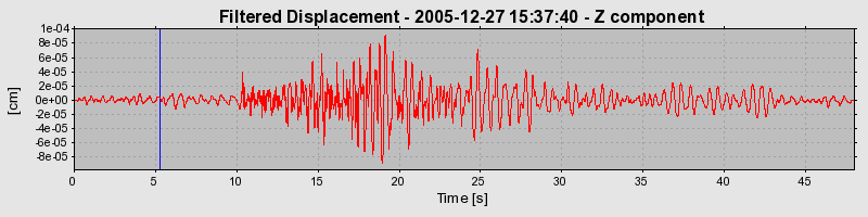 Plot-20160718-21858-cvf4i9-0