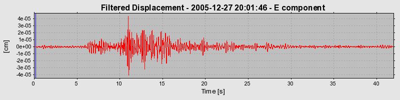 Plot-20160718-21858-12urcqh-0