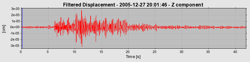 Plot-20160718-21858-1ix92mf-0