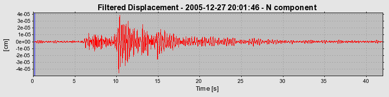 Plot-20160718-21858-4s61q5-0