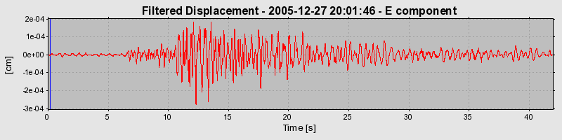 Plot-20160718-21858-16c6goq-0