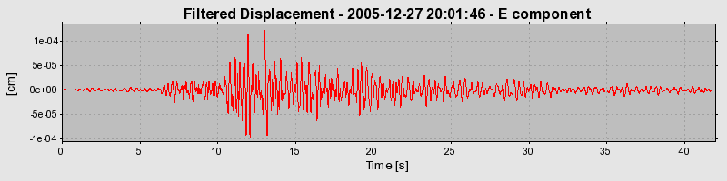 Plot-20160718-21858-1xpzzlq-0