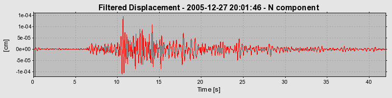 Plot-20160718-21858-1vdxwh0-0