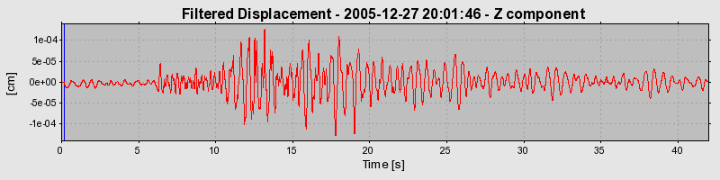 Plot-20160718-21858-15m5ah4-0