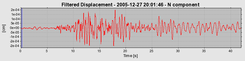 Plot-20160718-21858-of2g8p-0