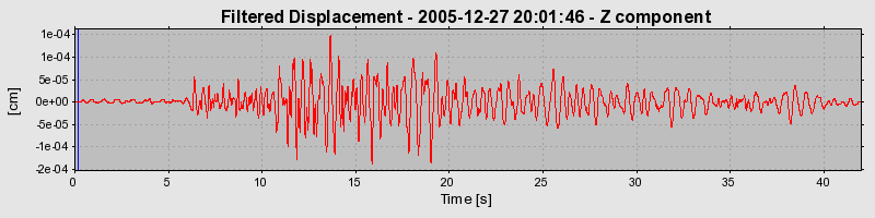 Plot-20160718-21858-1cx58yq-0