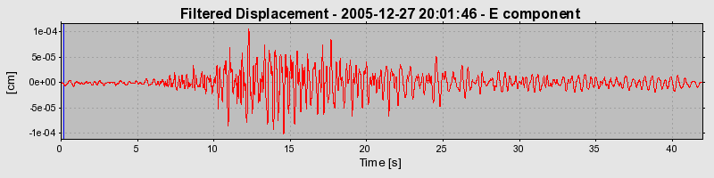 Plot-20160718-21858-3i6c7f-0