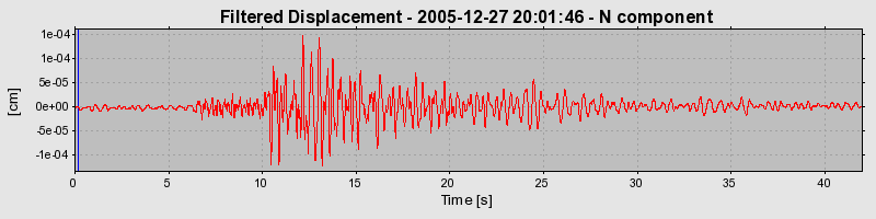 Plot-20160718-21858-46jfpw-0