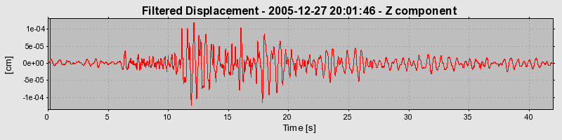 Plot-20160718-21858-1sz0ms7-0