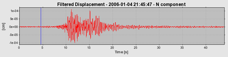 Plot-20160718-21858-1hbenlm-0