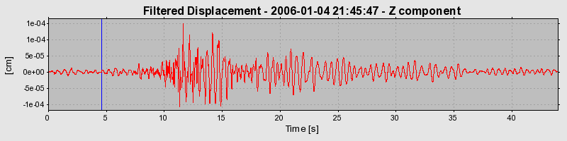 Plot-20160718-21858-10sqtqh-0