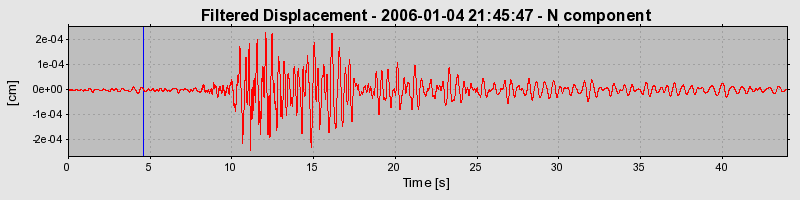 Plot-20160718-21858-1w1ge1y-0