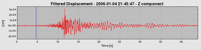 Plot-20160718-21858-i2kpww-0