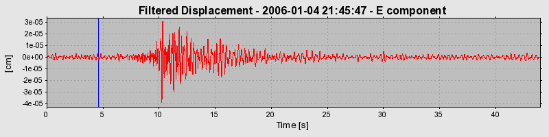 Plot-20160718-21858-1pys5vo-0