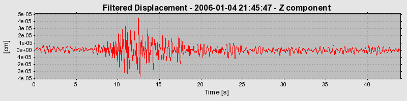 Plot-20160718-21858-1hbwv8g-0