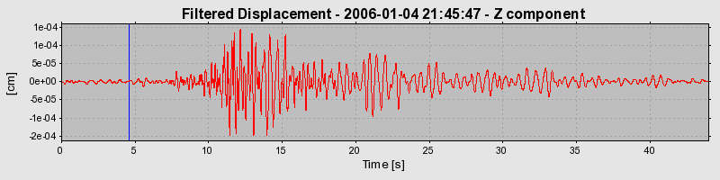 Plot-20160718-21858-195fyoq-0