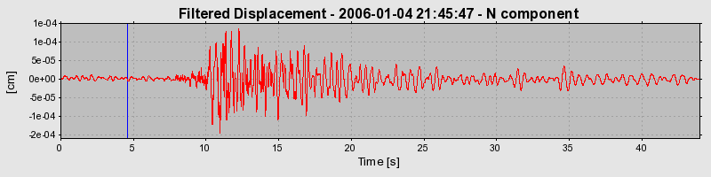 Plot-20160718-21858-1sptrjp-0