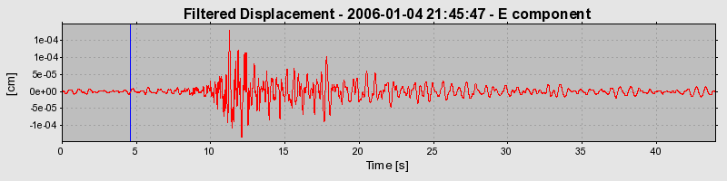 Plot-20160718-21858-hsplxn-0
