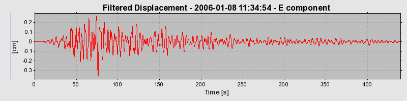 Plot-20160718-21858-zsjfgx-0