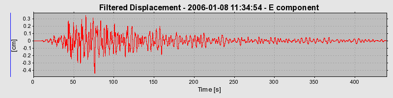 Plot-20160718-21858-1q6wav2-0