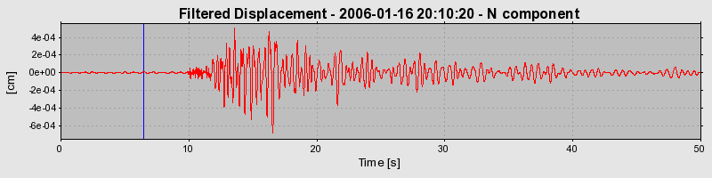 Plot-20160719-21858-1vyr24c-0