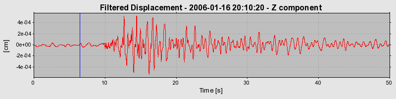 Plot-20160719-21858-pnfi8o-0