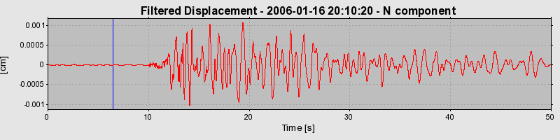 Plot-20160719-21858-i2fa0g-0