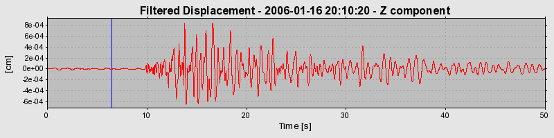 Plot-20160719-21858-phelr9-0