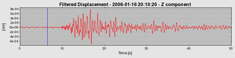 Plot-20160719-21858-pmkvur-0