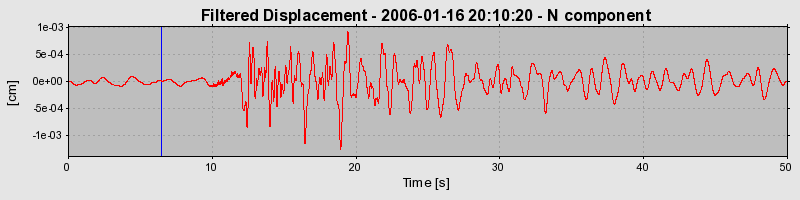 Plot-20160719-21858-mlpn4e-0