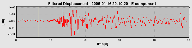 Plot-20160719-21858-1gjcmlf-0