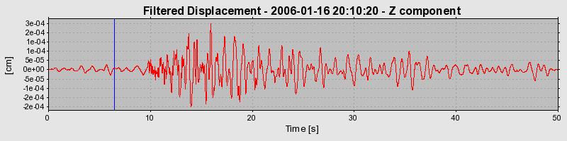 Plot-20160719-21858-l8o7qn-0