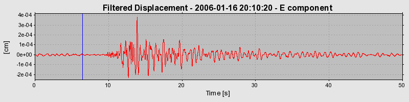 Plot-20160719-21858-ppwntl-0