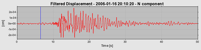 Plot-20160719-21858-1bftnu5-0