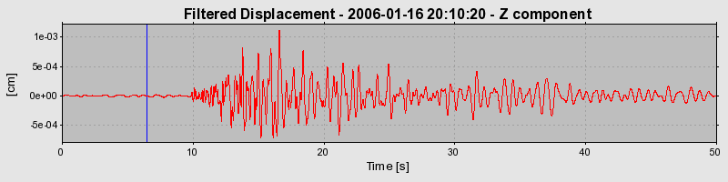 Plot-20160719-21858-1qz4tro-0